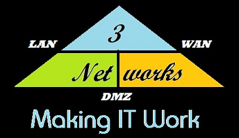  3Networks Domains